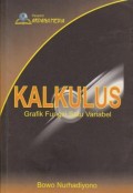 Kalkulus : Grafik Fungsi Satu Variabel