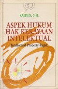 Aspek Hukum Hak Kekayaan Intelektual (Intellectual Property Right)