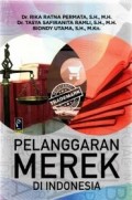 Pelanggaran Merek di Indonesia